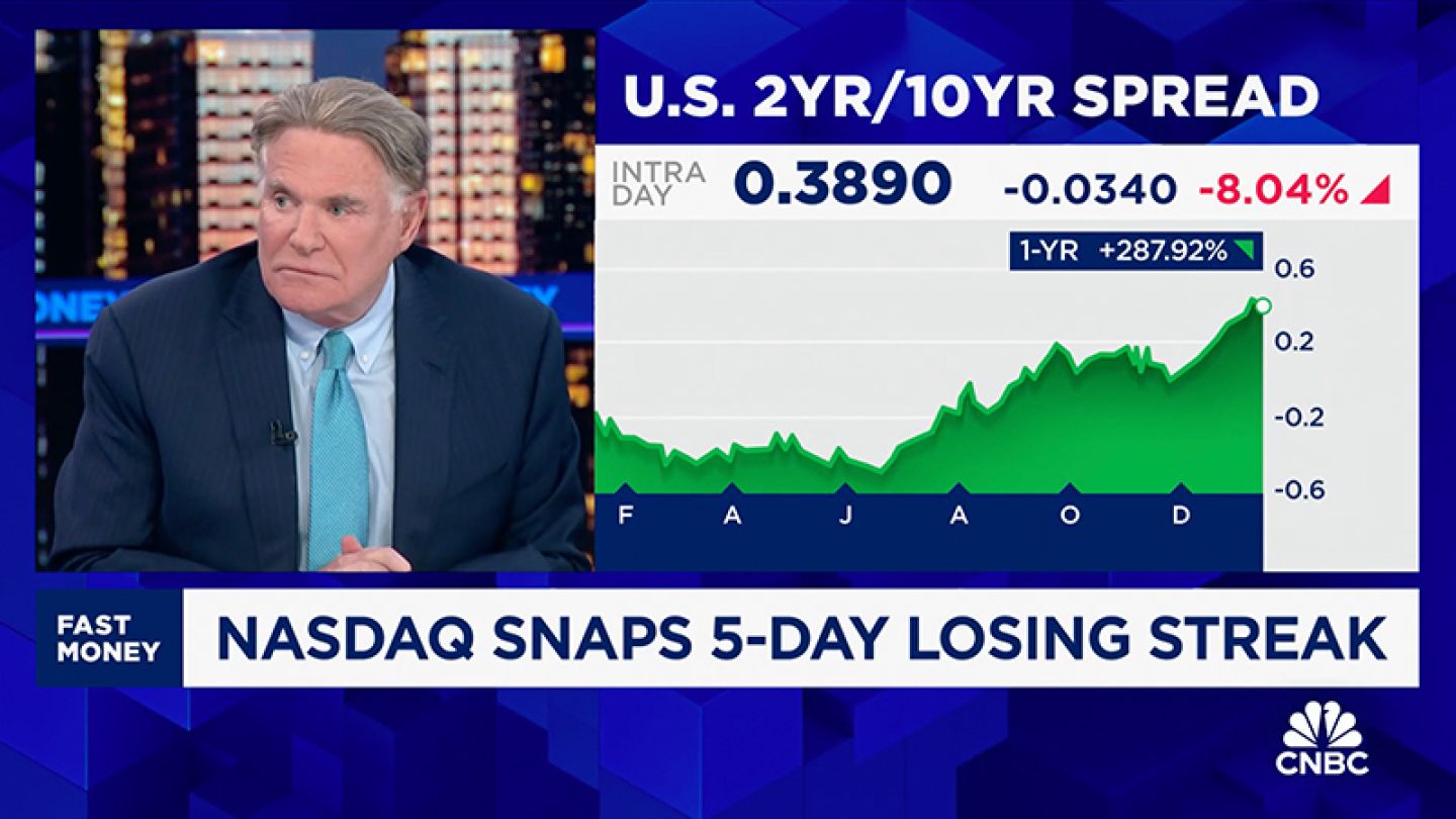 Joe Moglia Fast Money 1 14 25 Thumbnail