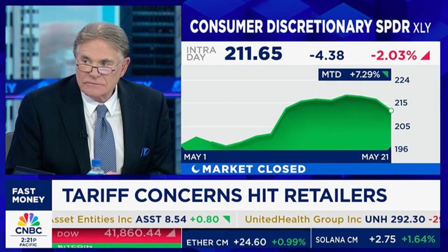 Joe Moglia CNBC Fast Money Tariff Concerns Thumbnail