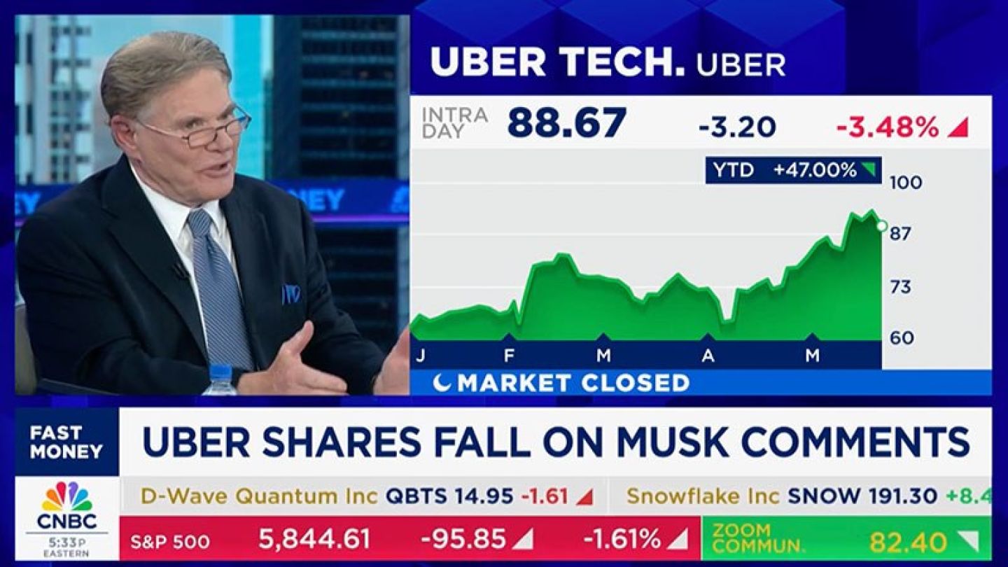 Joe Moglia CNBC Fast Money Uber Musk Thumbnail