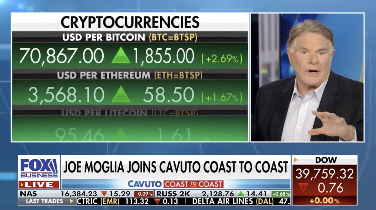 Joe moglia cavuto coast to coast stock market Thumbnail