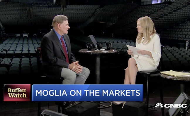 Joe moglia td ameritrade squawk box Thumbnail