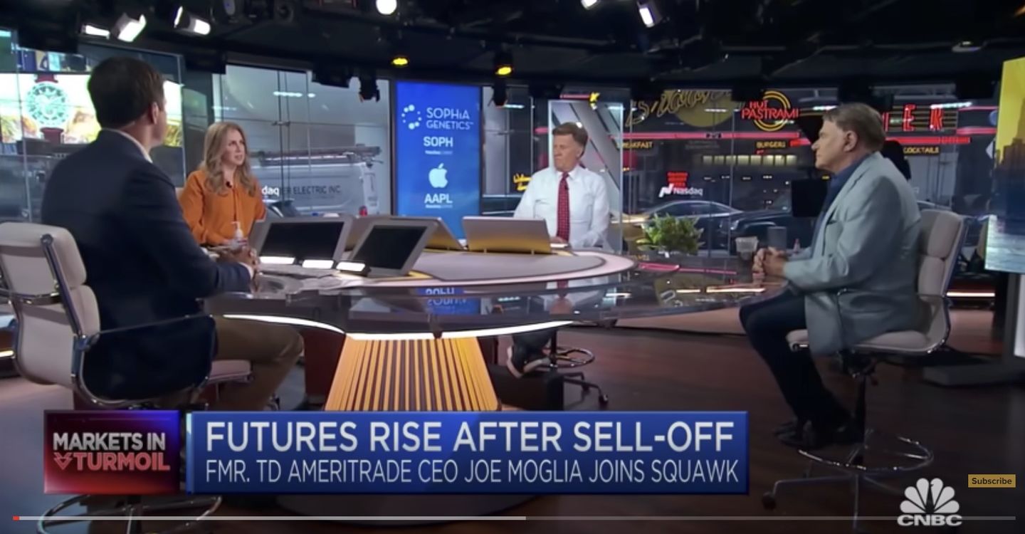 Futures selloff 11 22 22 Thumbnail