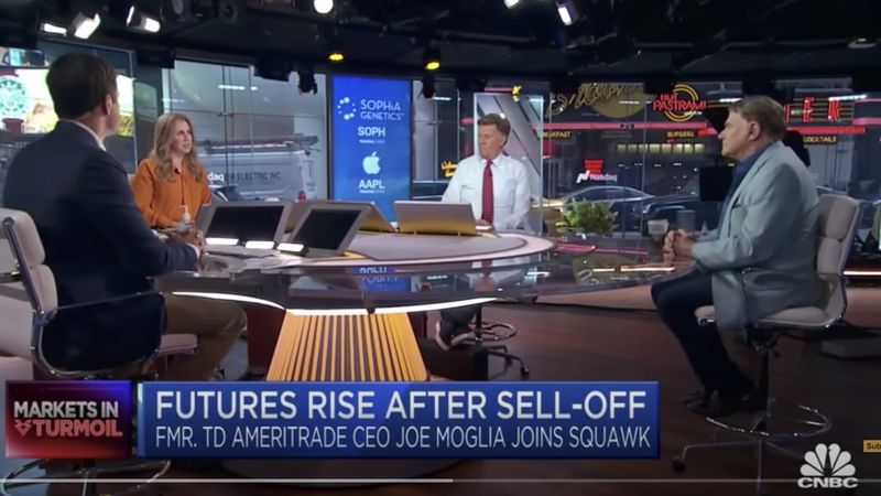Futures selloff 11 22 22 Thumbnail